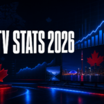 IPTV Canada statistics 2026: cost and cord-cutting data overview